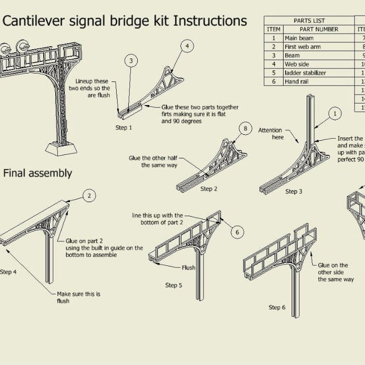 N Scale English Signal Box Tower Kit – 3D Printed Diorama Building | Uffington-Inspired Unpainted Model (Copy) (Copy)